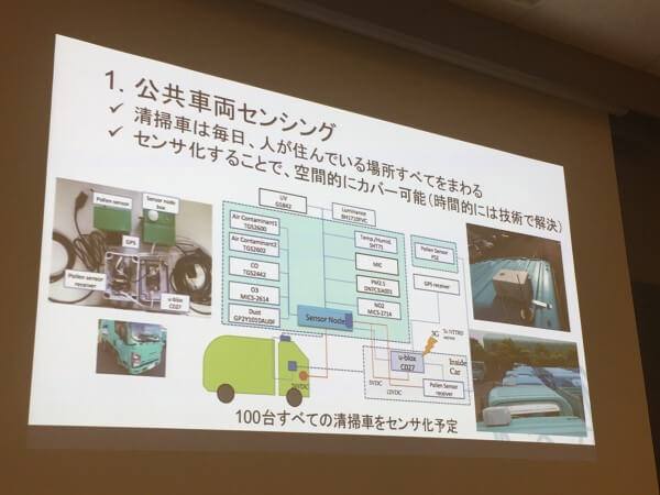 藤沢市のゴミ収集車にセンサーを設置してデータ収集を行います